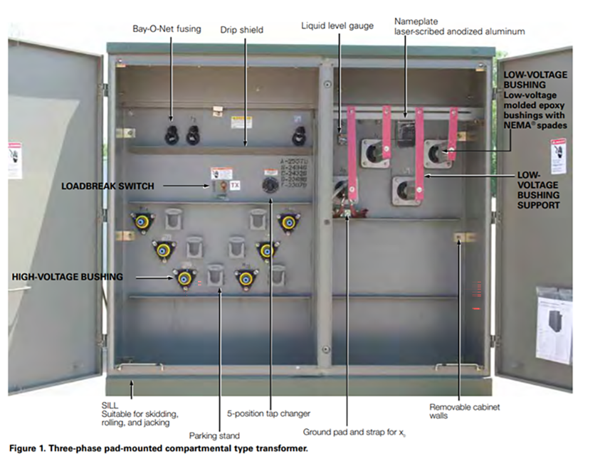 Pad Mounted Transformer 13.8kV IEEE Standards