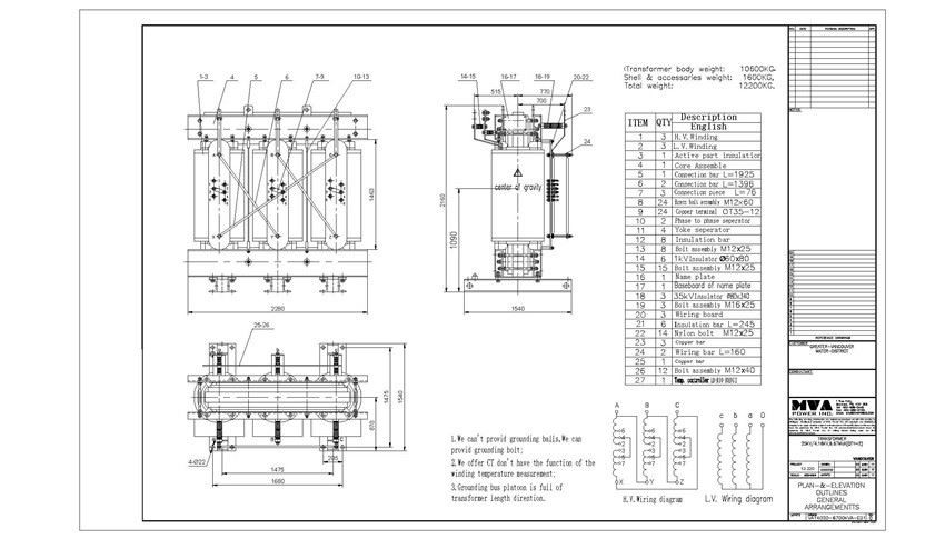 6700 KVA Vacuum Pressure Impregnation VPI Dry Type Transformer
